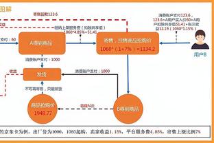 是不是微信好友？今日赛前 哈利伯顿为中国球迷签名